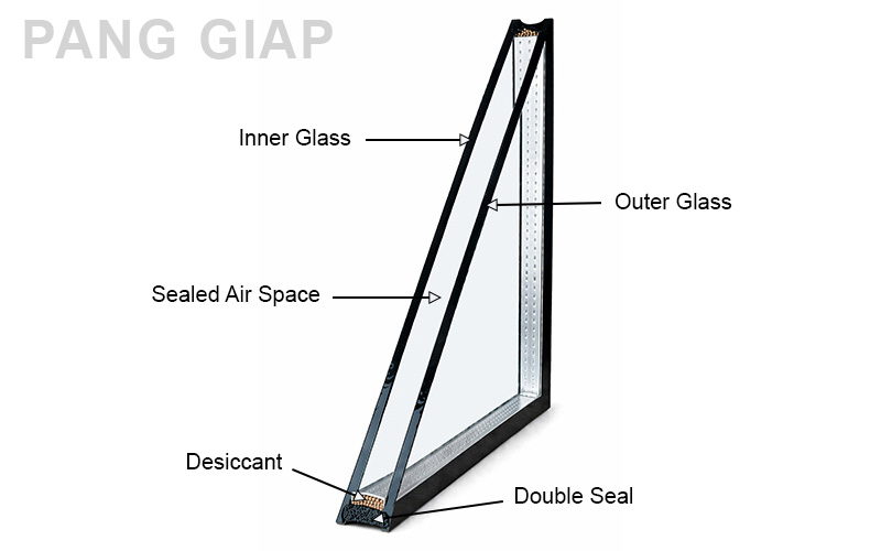 soundproof double glazed glass section showing air gap spacing